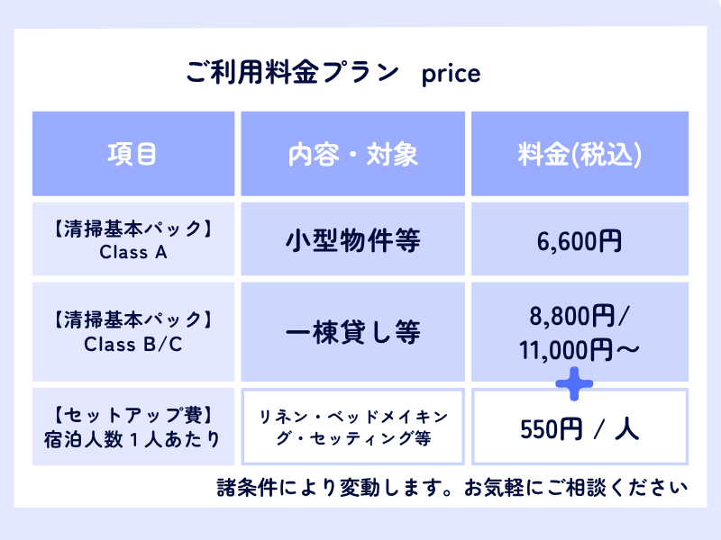 滋賀県高島市の清掃代行 料金表