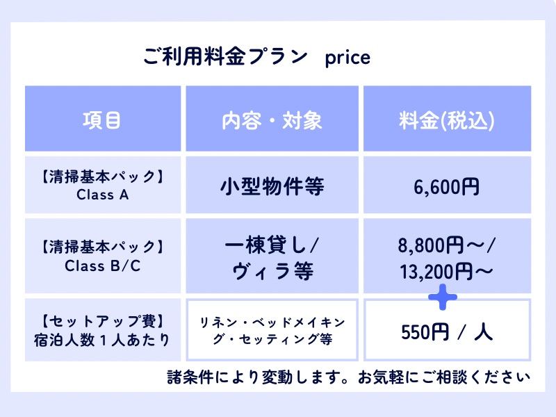 清掃代行料金表